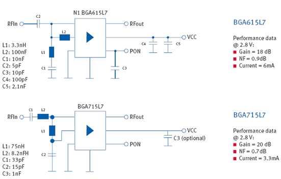 BGA715L7-3